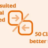 🍊 Decisions, Decisions for Taking Class